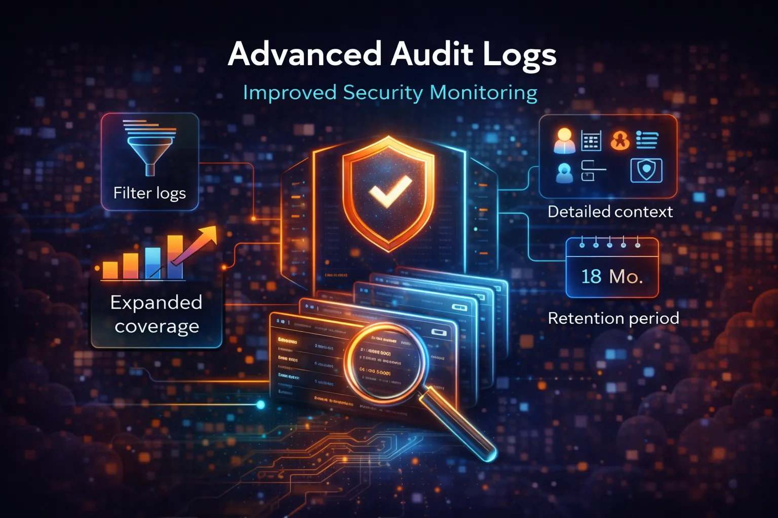 Cloudflare Audit Logs v2 GA: Nâng cấp hệ thống logging giúp quản lý bảo mật hiệu quả hơn